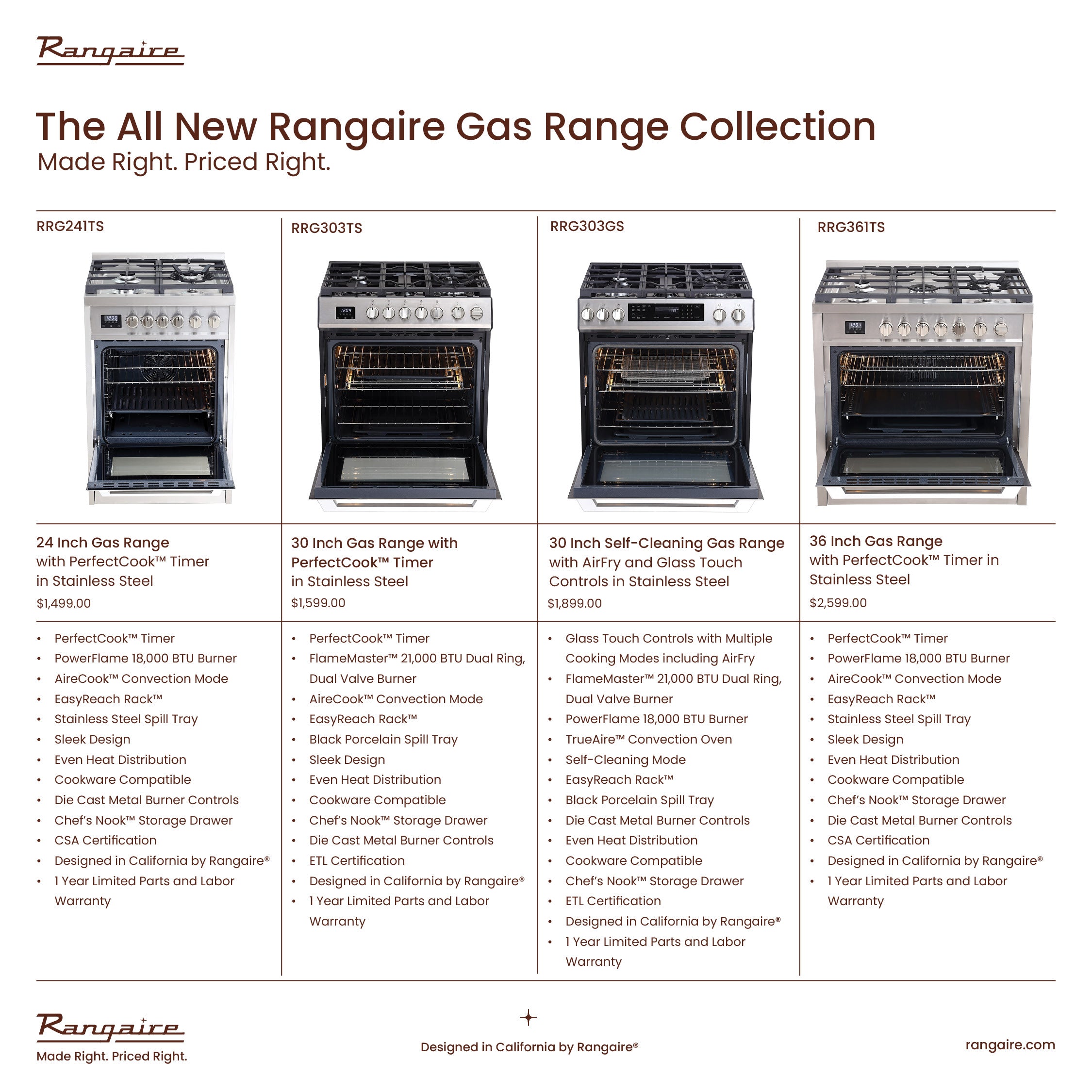Rangaire 24" Gas Range Convection Oven Freestanding Stainless Steel RRG241TS – Rangaire Appliances, view 10