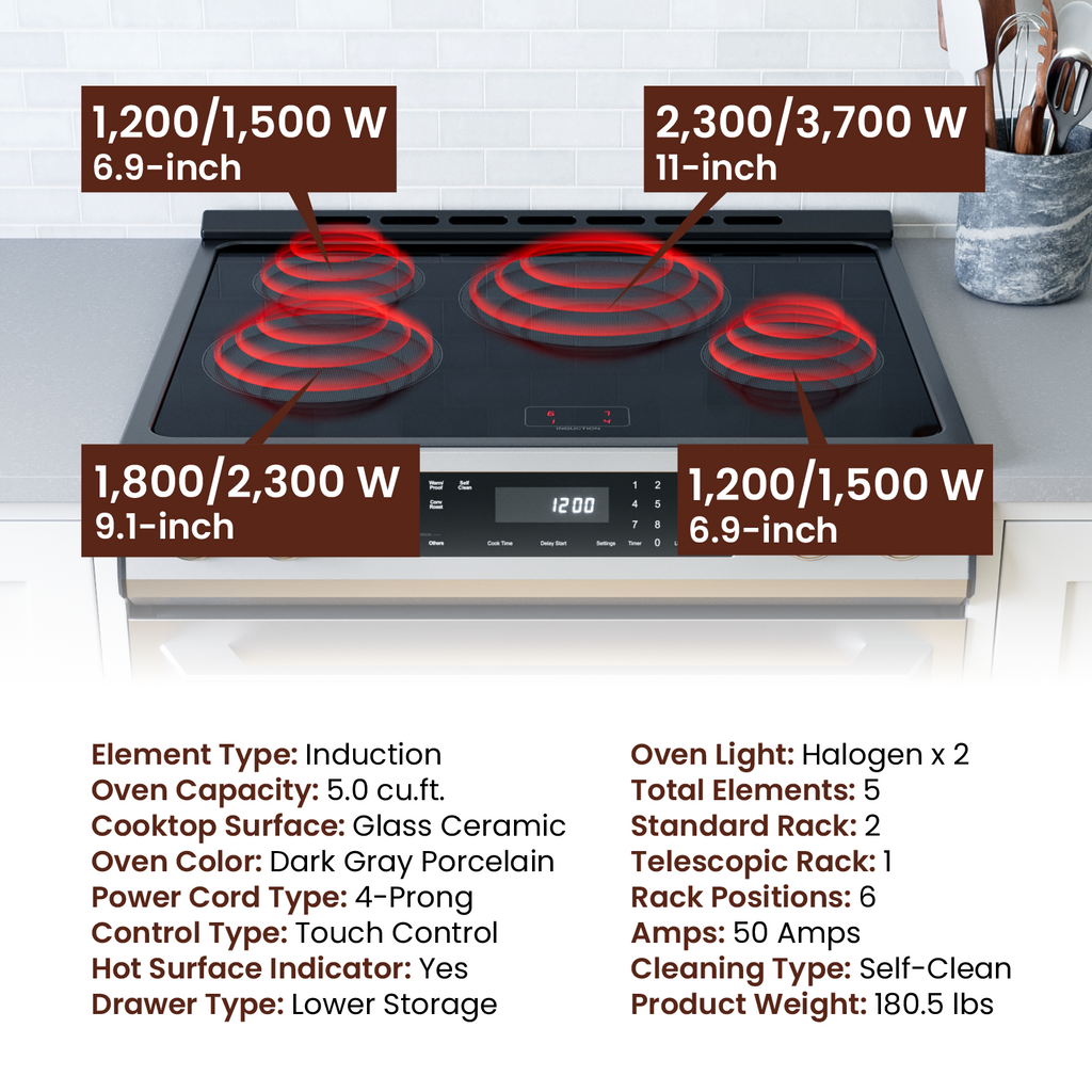 Rangaire 30" Induction Range Self-cleaning Air Fry True Convection Oven Slide-in Stainless Steel RRI303GS – Rangaire Applianc