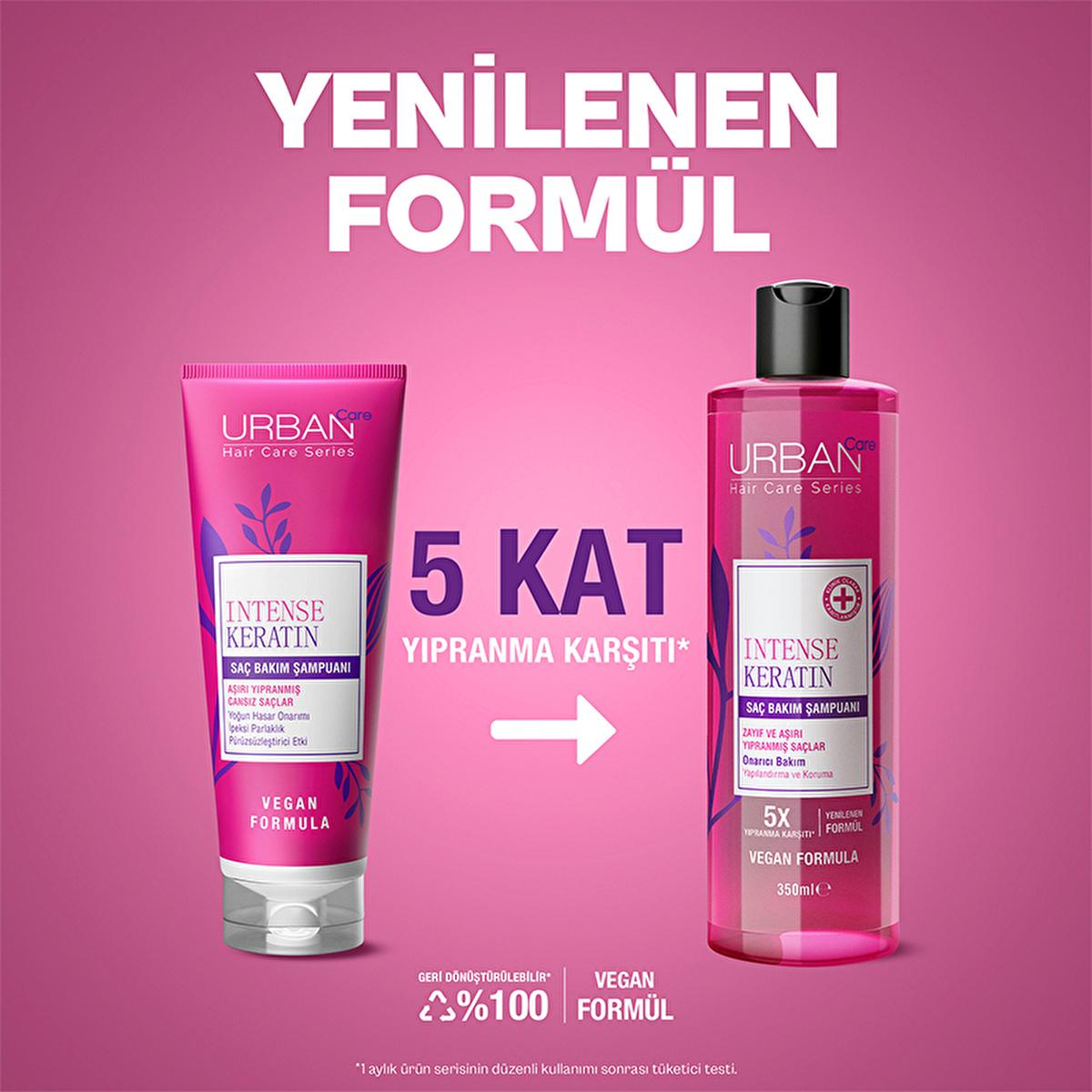 Urban Care Intense Keratin Shampoo: Repair Damaged Hair, Boost Shine & Strength | Vegan Formula for Dry Hair