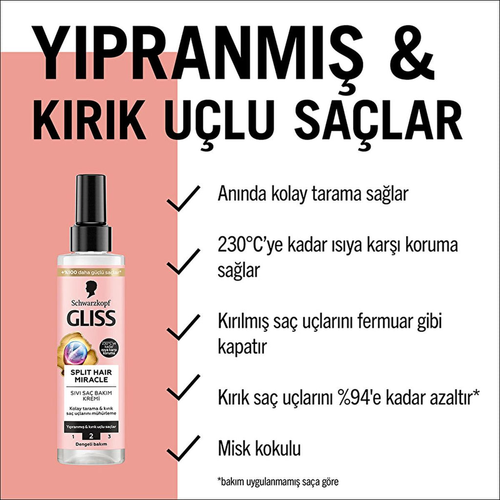 Gliss Split Hair Miracle Hair Repair Serum - 200ml, Nourishes & Repairs Damaged Hair with Ionic Complex & Grape Seed Oil