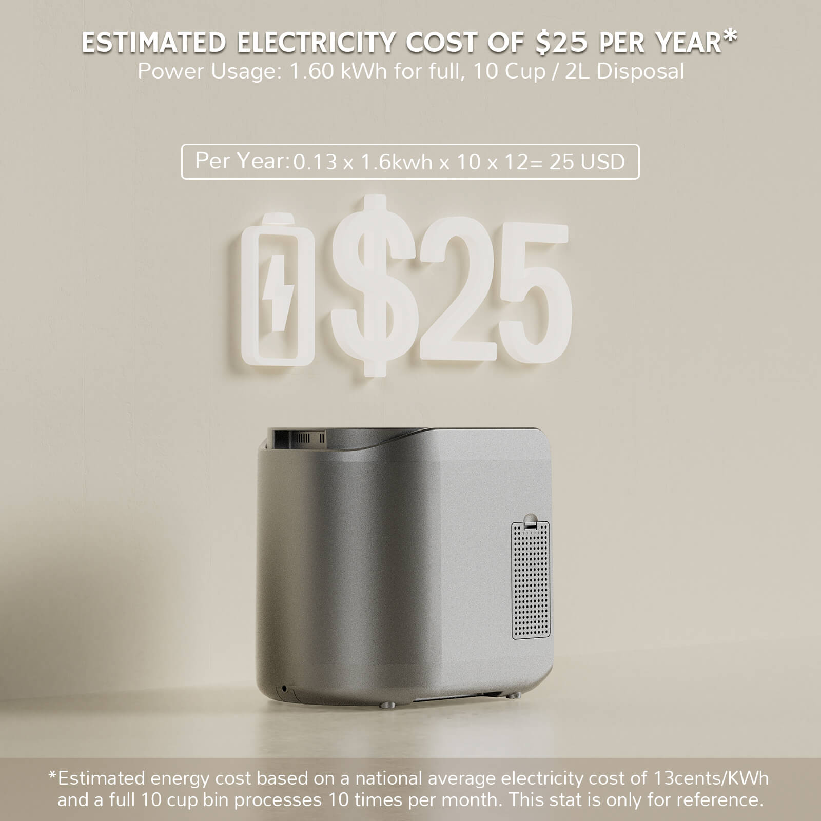 Revive R500 Electric Kitchen Composter – Airthereal, view 7