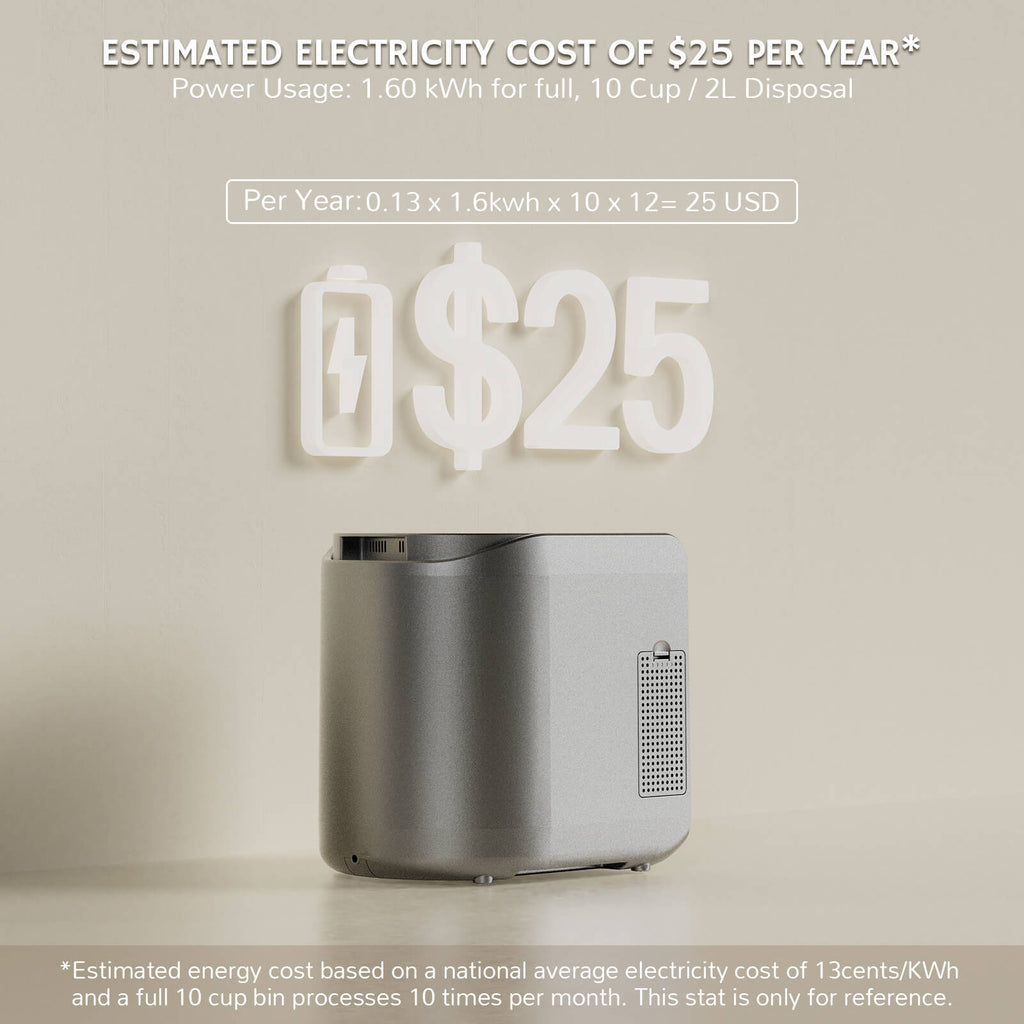 Revive Electric Kitchen Composter, Visual Version – Airthereal, view 7