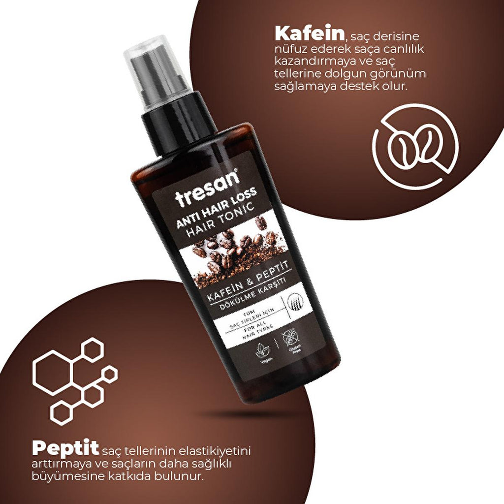 Tresan Caffeine & Peptide Anti-Hair Loss Hair Tonic for Nourished, Thicker Hair - 4.23 fl oz