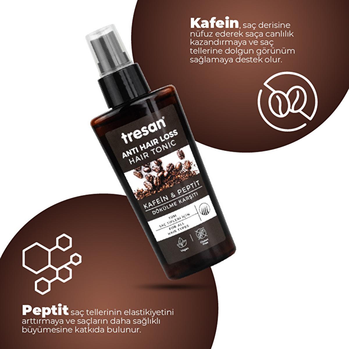 Tresan Caffeine & Peptide Anti-Hair Loss Hair Tonic for Nourished, Thicker Hair - 4.23 fl oz
