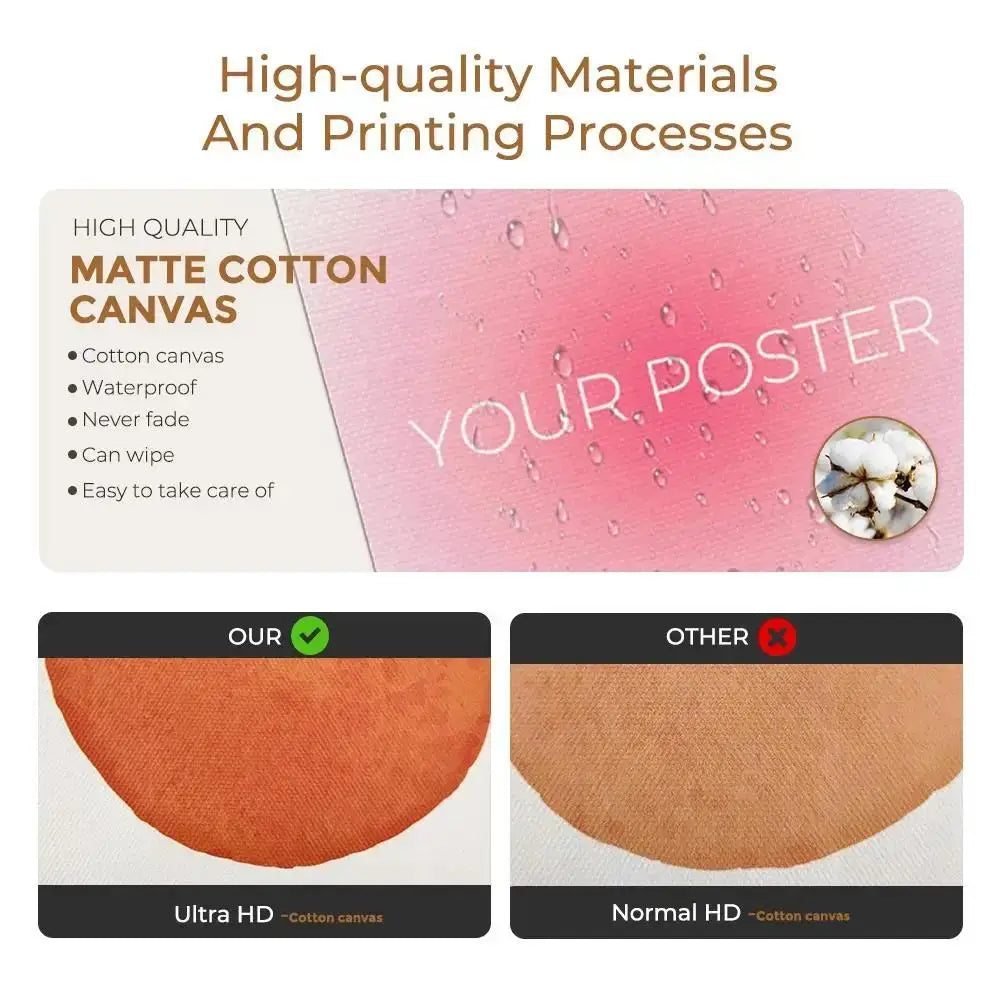 Sorrento Lemon Tree Lemon Fruit Wall Art Prints Canvas Painting Poster Picture For Living Bed Room Home Decor