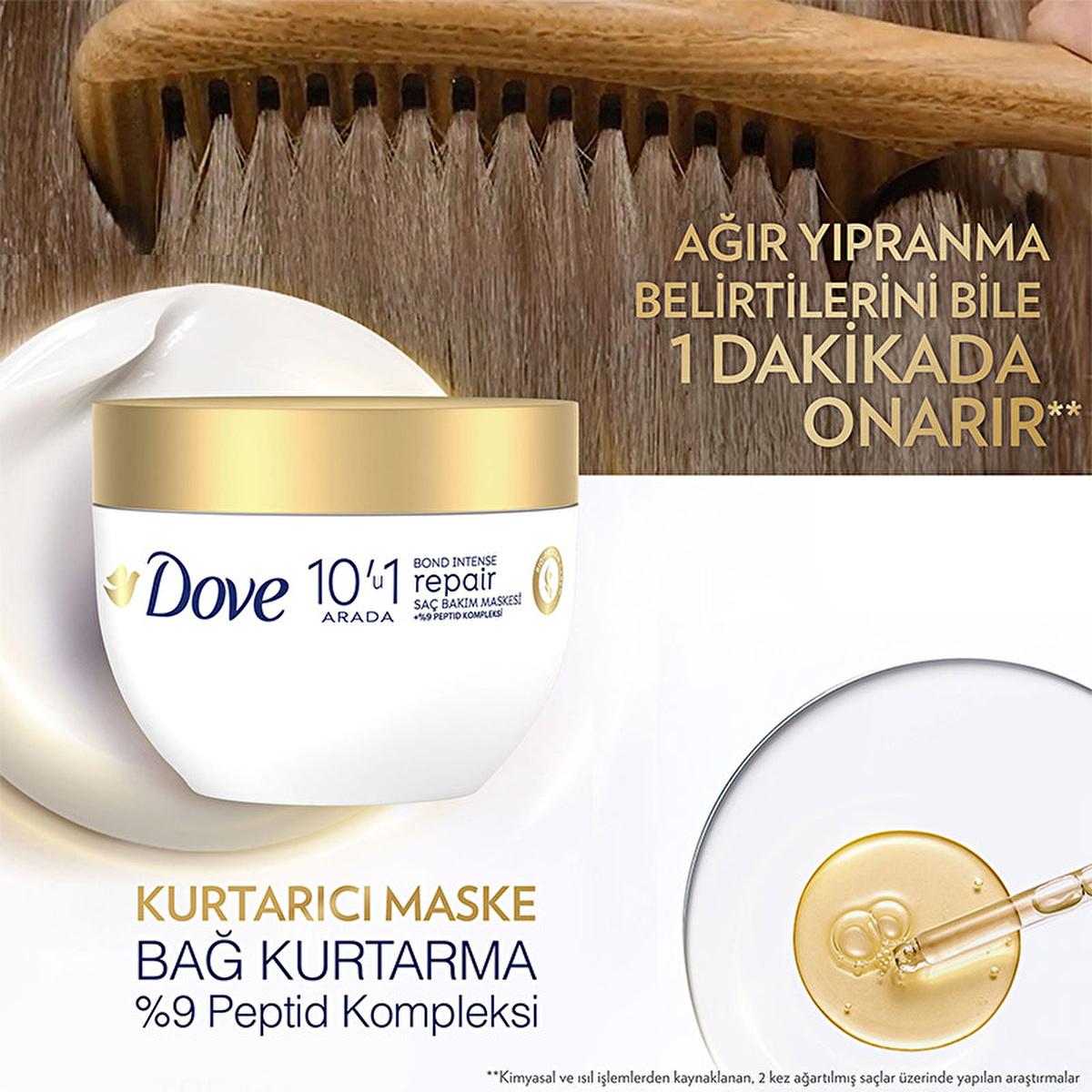 Dove Bond Intense Repair Hair Mask: Peptide Treatment for Damaged Hair, Deep Conditioning, Split End Repair & Heat Protection - 265ml