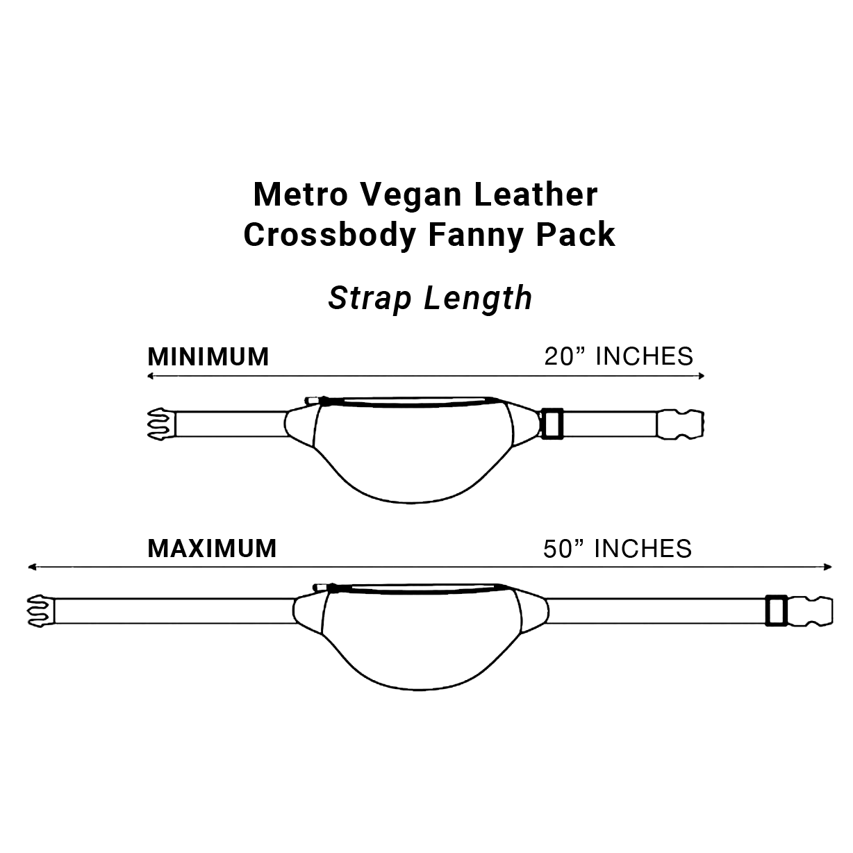 SYB Cross Body Fanny Pack - Metro Vegan Leather – Shield Your Body, view 3