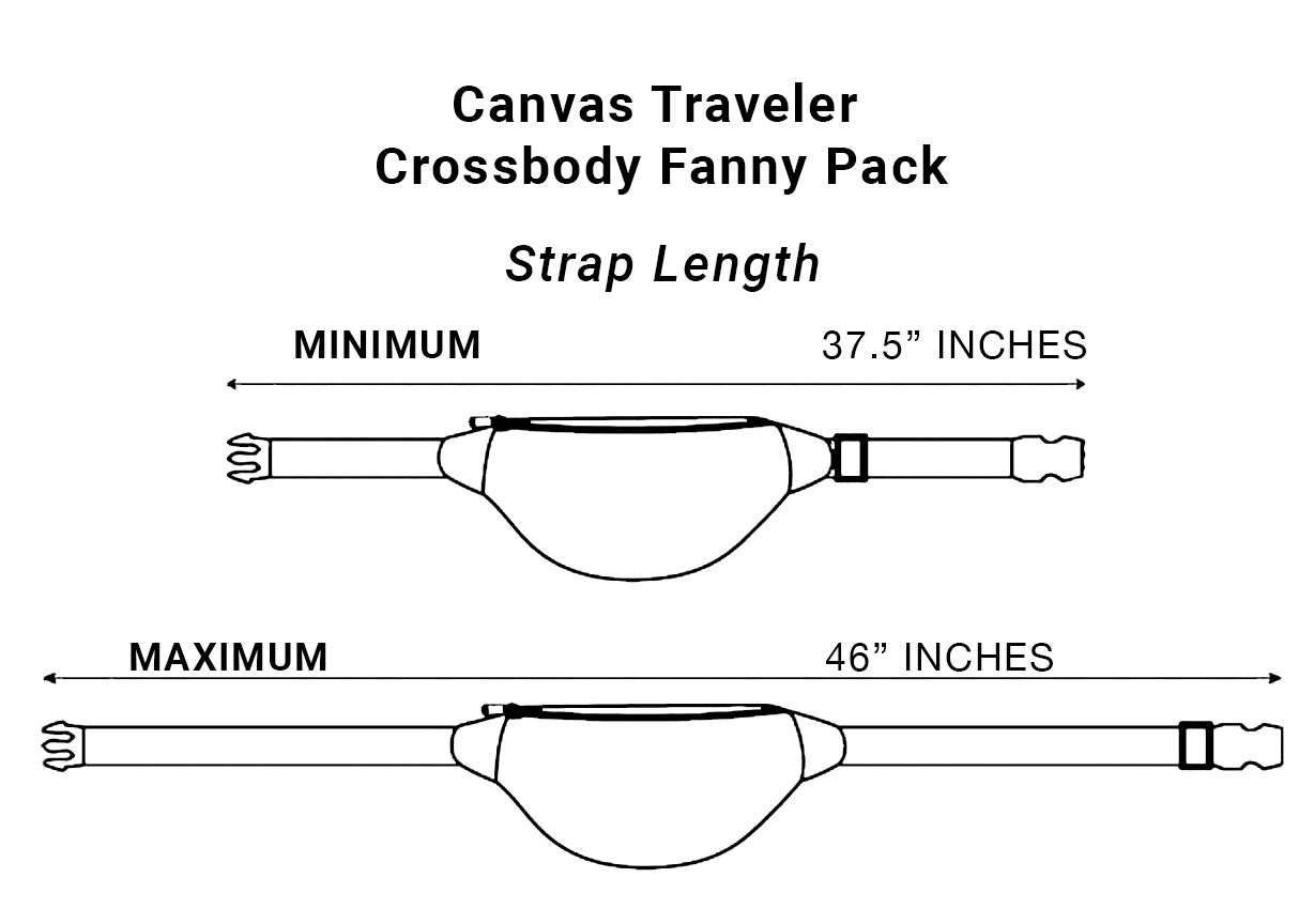 SYB Cross Body Fanny Pack - Canvas Traveler – Shield Your Body, view 3