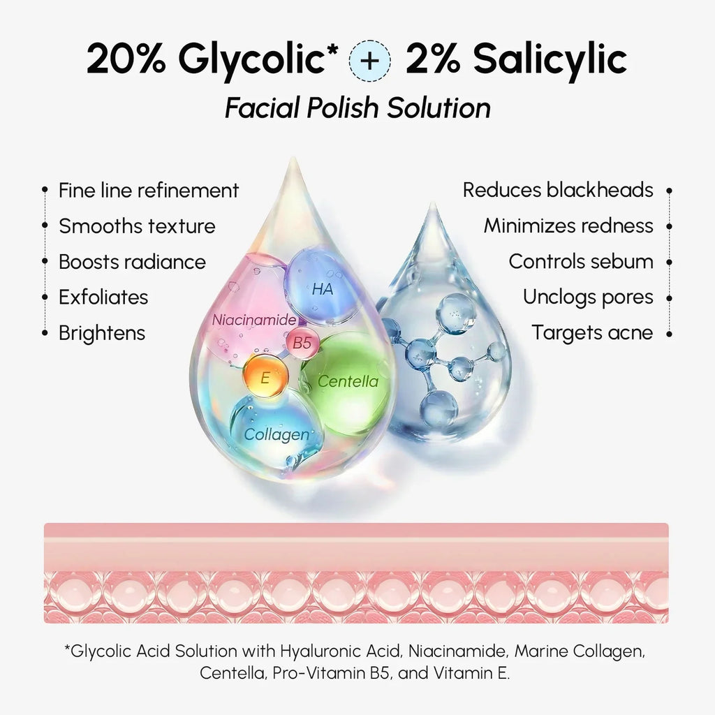 Maree Glycolic & Salicylic Acid Peel Pads — size reference