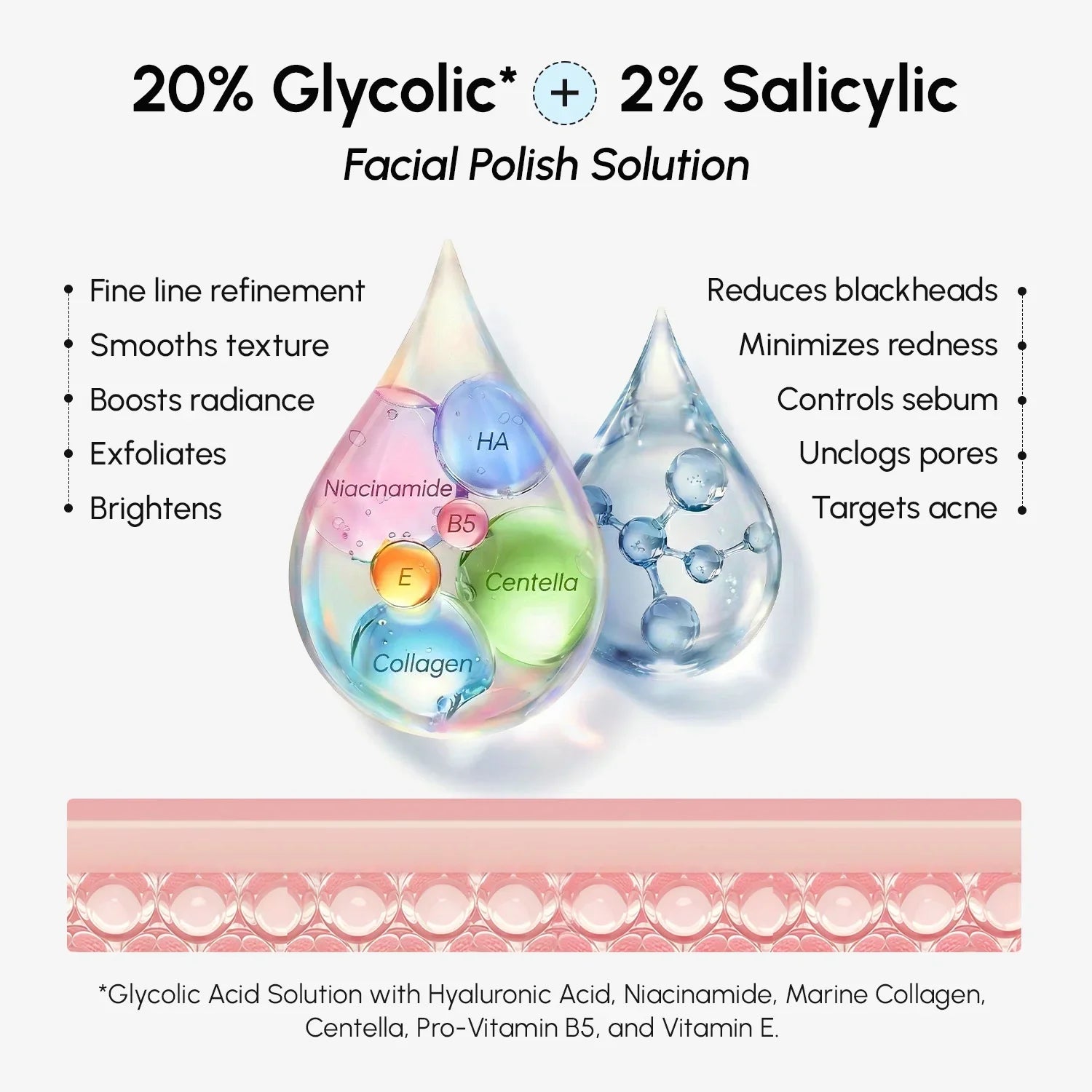 Maree Glycolic & Salicylic Acid Peel Pads — size reference