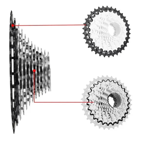 RIRO Ultra-light Hollow Freewheel: Unleash Your Cycling Potential 🚴🏼‍♂️🔥