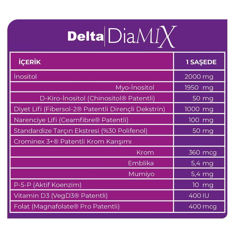 Delta Diamix: Convenient Powdered Dietary Supplement Sachets - Boost Your Nutrition Daily.