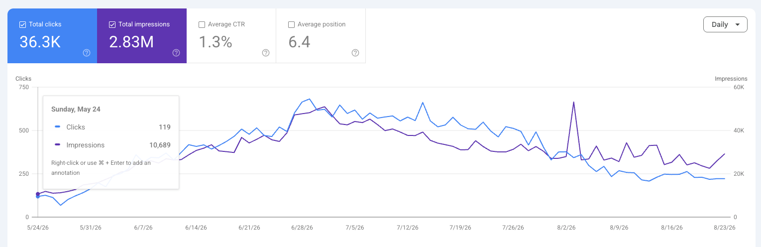 SEO Service — Rank Higher, Get Found, Get Customers