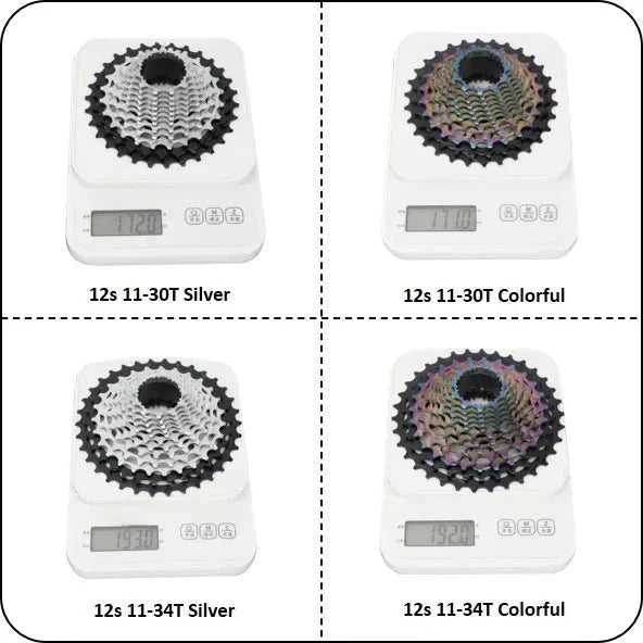 RIRO Ultra-light Hollow Freewheel: Unleash Your Cycling Potential 🚴🏼‍♂️🔥
