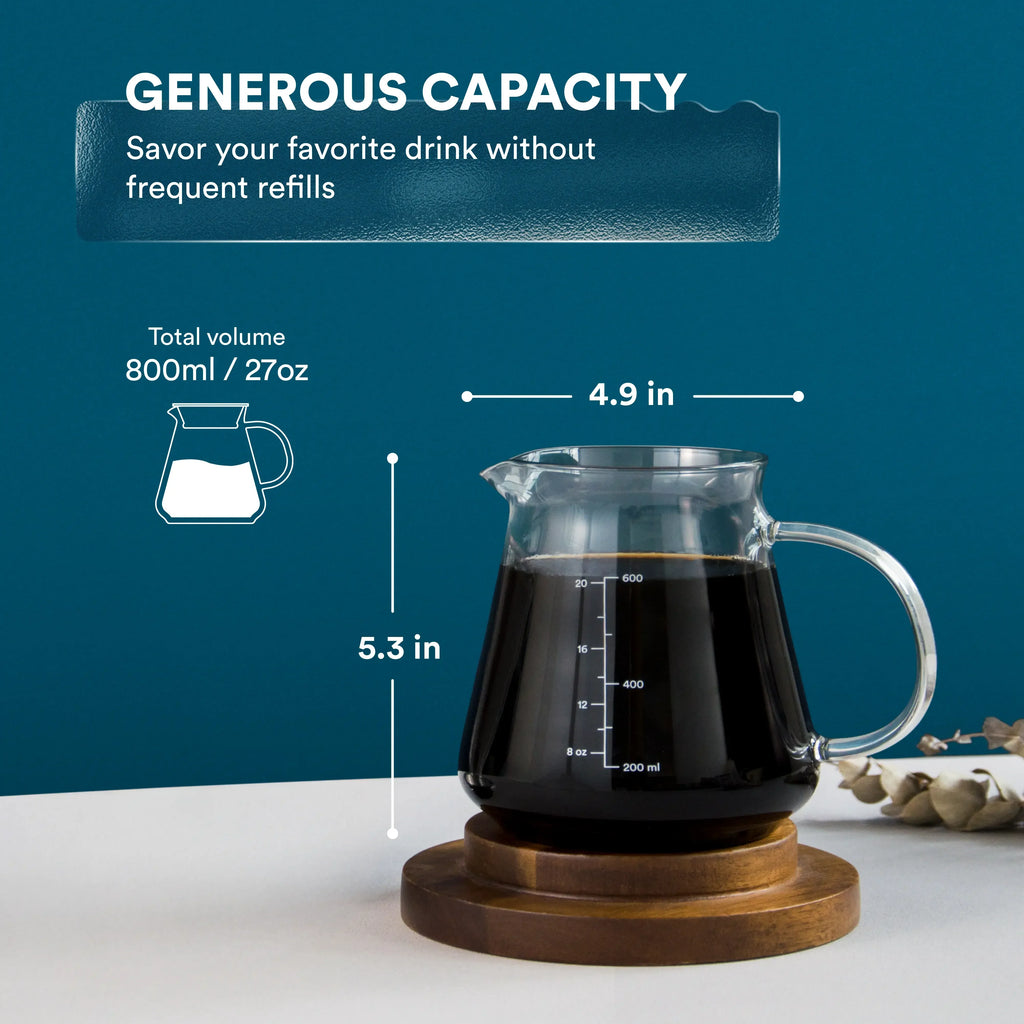 Range Server - 600ml/800ml – Ovalware, view 4