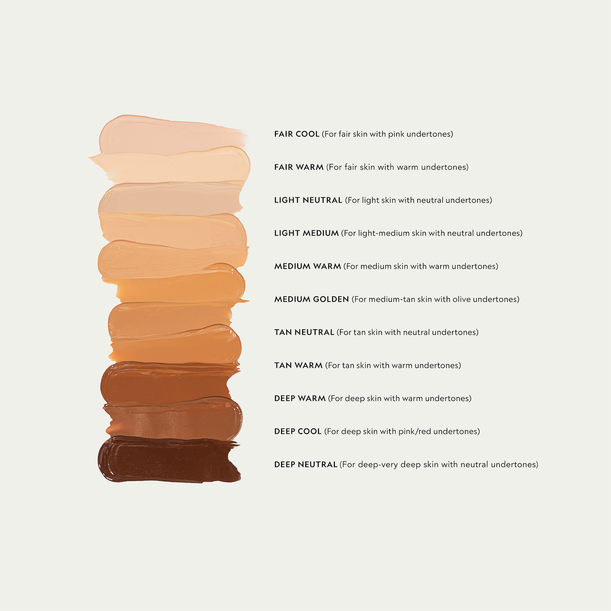 Skin On Skin BB + CC Full Coverage Hyaluronic Serum Concealer by YENSA — detail shot 3