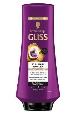 Gliss Full Hair Wonder: Anti Hair Loss Cream - Biotin & Collagen Hair Strengthening, Volumizing Conditioner Treatment (12.17 fl oz)