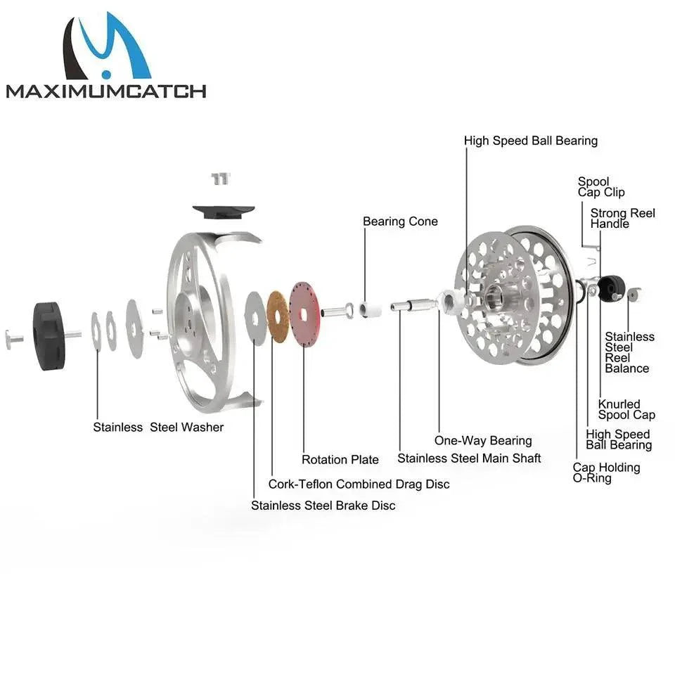 Stream Master Fishing Reel