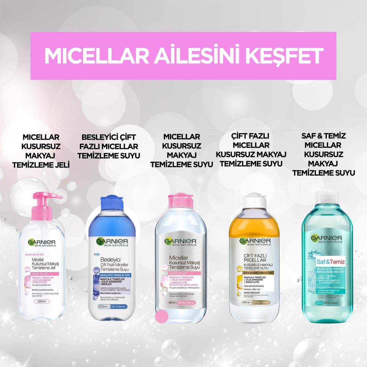 Garnier Micellar Cleansing Water - Gentle Makeup Remover for All Skin Types, Contact Lens Friendly - 13.53 fl oz