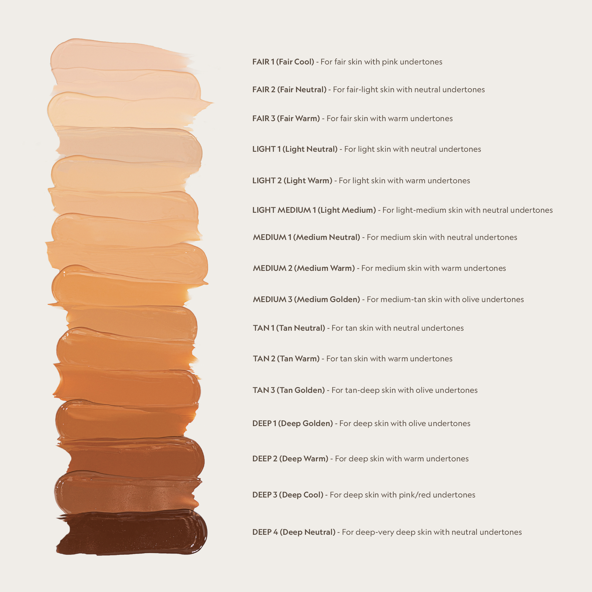 Super Serum Silk Natural Glow Hydrating Peptide Foundation for Radiant Skin by YENSA — detail shot 6