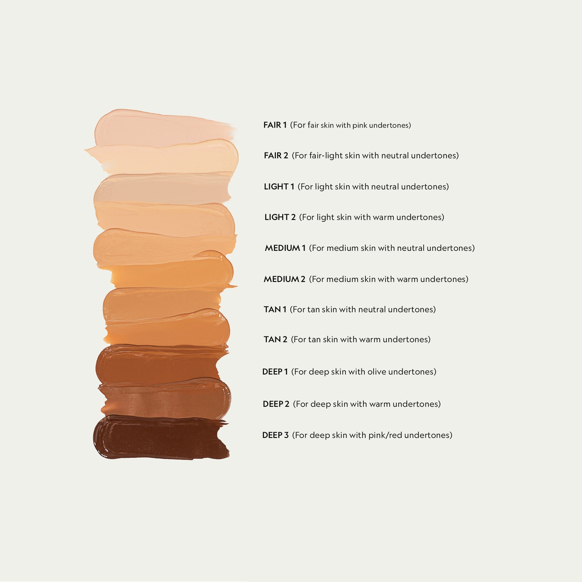 Super Serum Silk Concealer by YENSA — detail shot 5