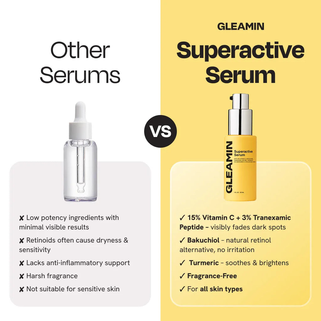 Gleamin Superactive Serum — detail shot 9