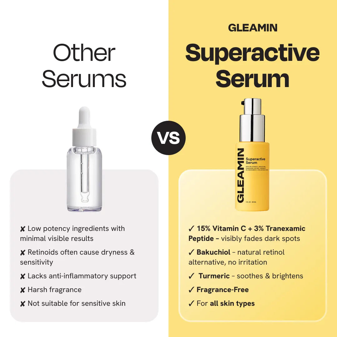 Gleamin Superactive Serum — detail shot 9