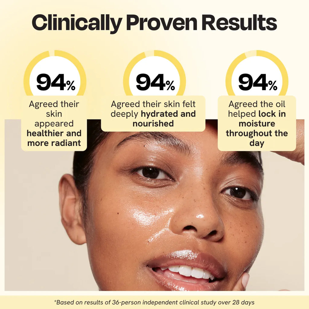 Gleamin Supernutrient Oil — vitamin ingredient breakdown