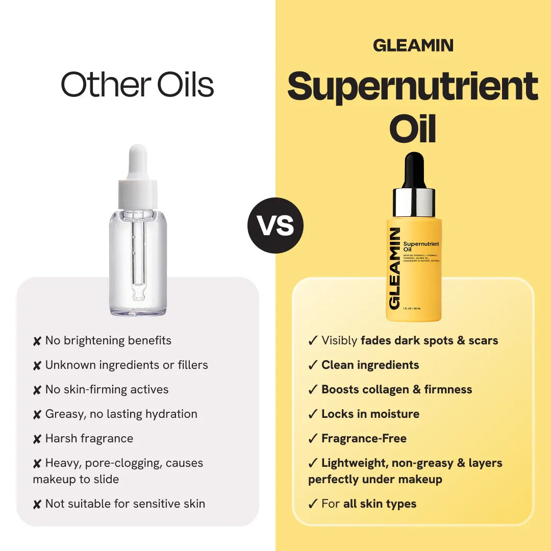 Gleamin Supernutrient Oil — detail shot 8