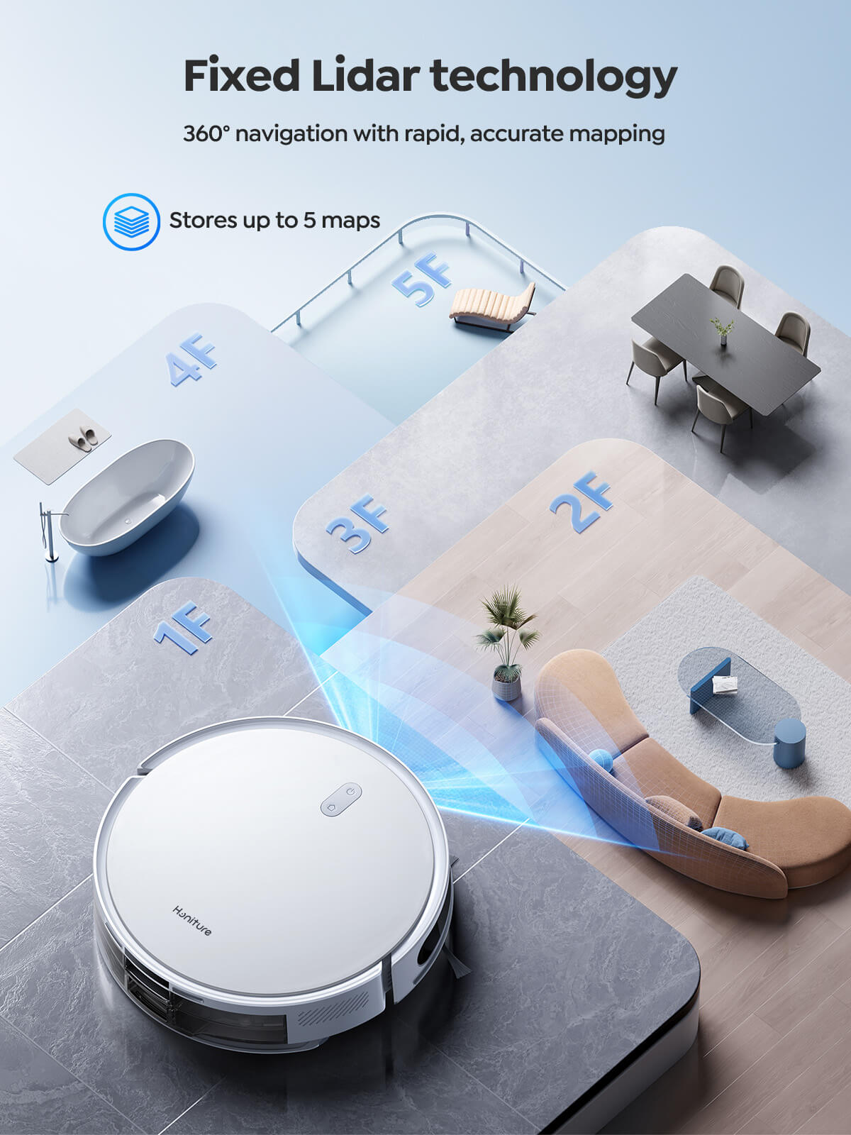 【New Arrivals】Honiture T10 Robot Vacuum, view 4