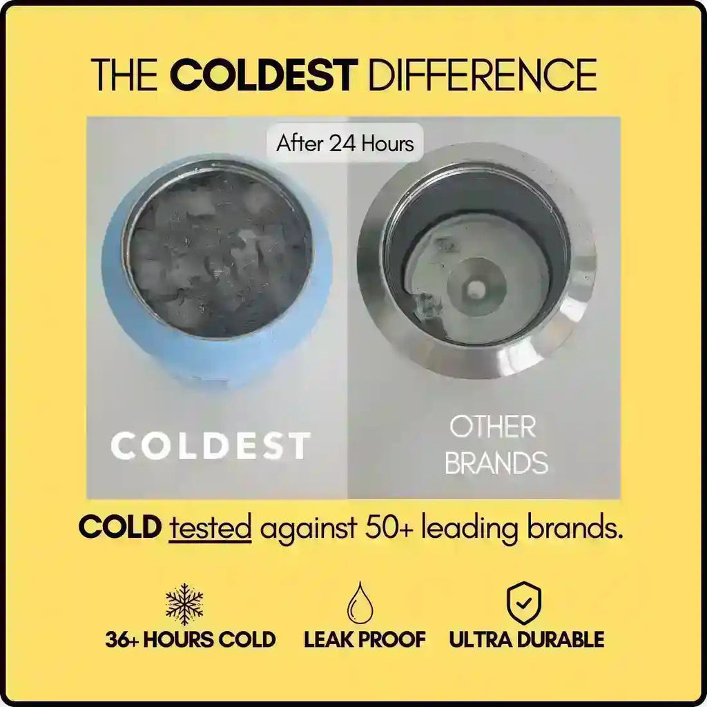 COLDEST 15oz Limitless Ultra v8, view 4