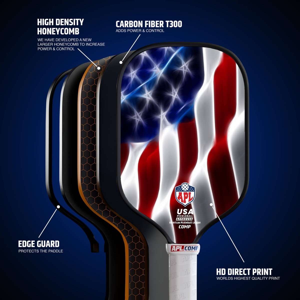 APL - Waving Flag Pickleball Paddle | 16mm Carbon Fiber | Best Pickleball Paddles | American Pickleball League