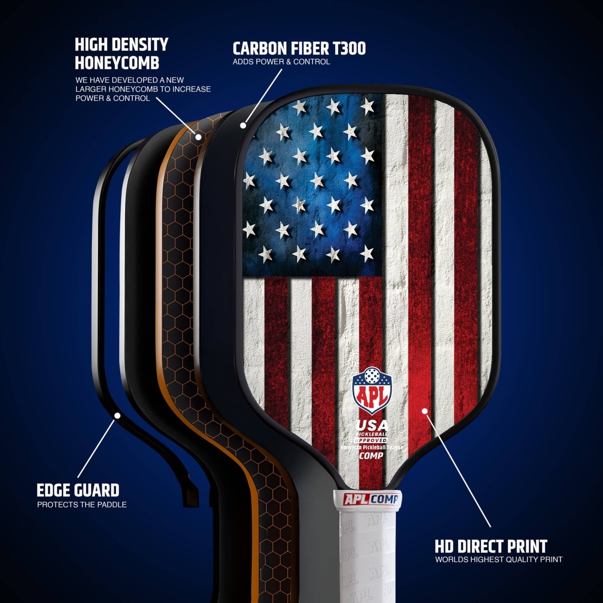 APL - US Flag Pickleball Paddle | 16mm Carbon Fiber | Best Pickleball Paddles | American Pickleball League