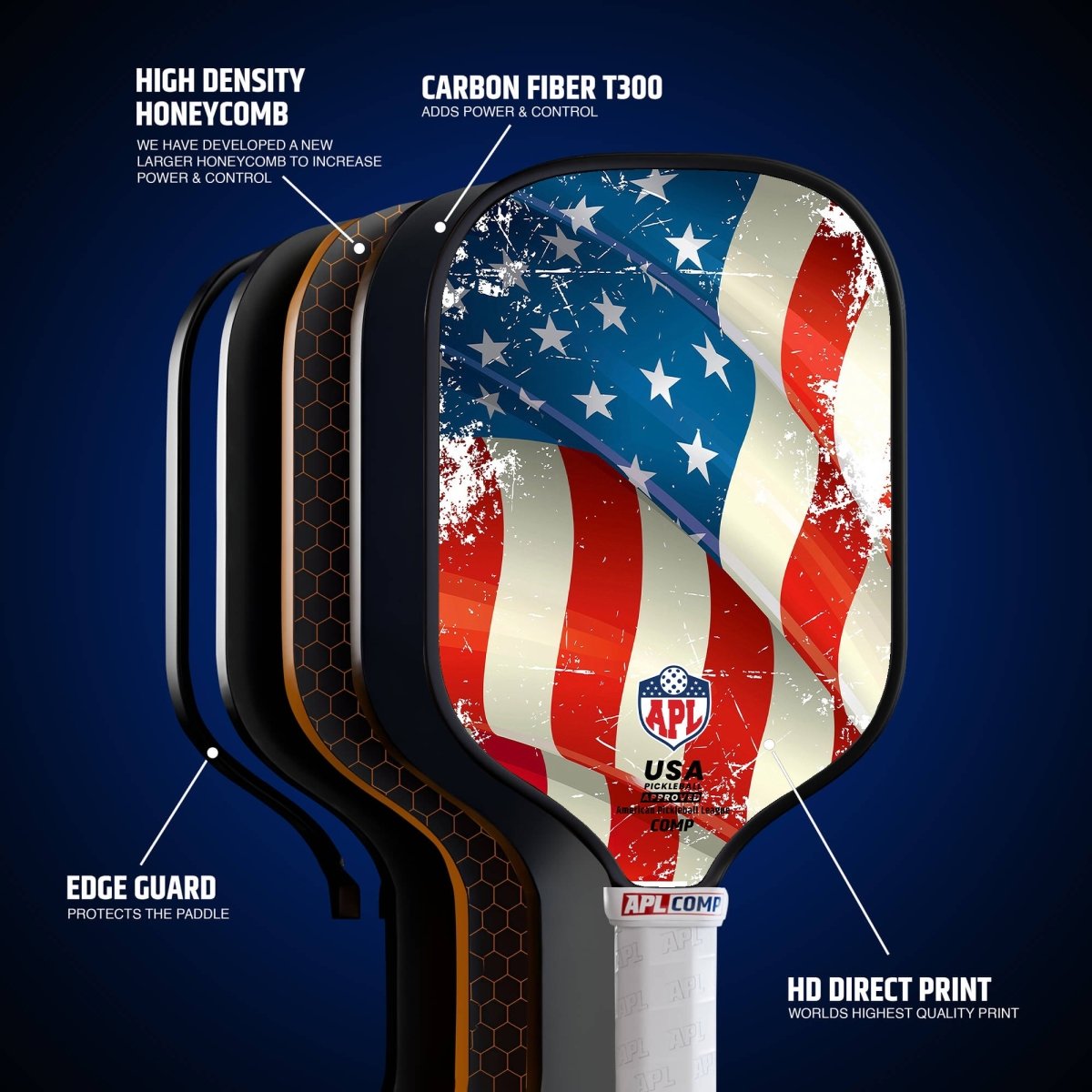APL - US Flag Pickleball Paddle | 16mm Carbon Fiber | Best Pickleball Paddles | American Pickleball League