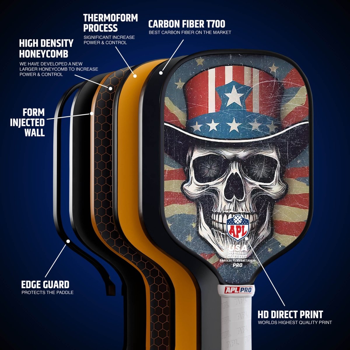 APL - Skulls Hat Pickleball Paddle | 16mm Carbon Fiber | Best Pickleball Paddles | American Pickleball League