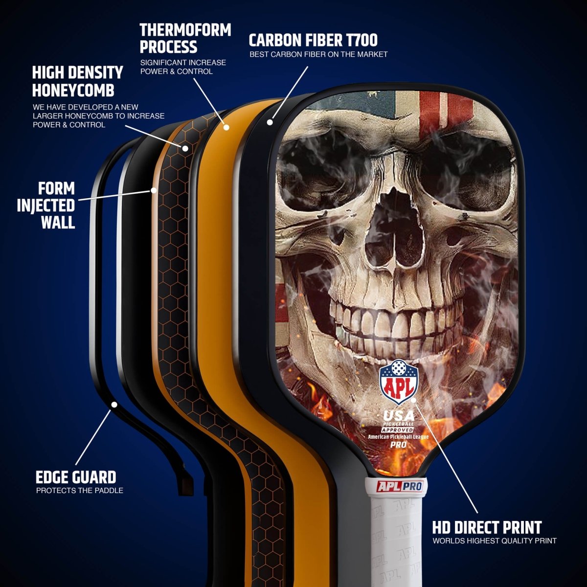 APL - Smoky Skull Pickleball Paddle | 16mm Carbon Fiber | Best Pickleball Paddles | American Pickleball League