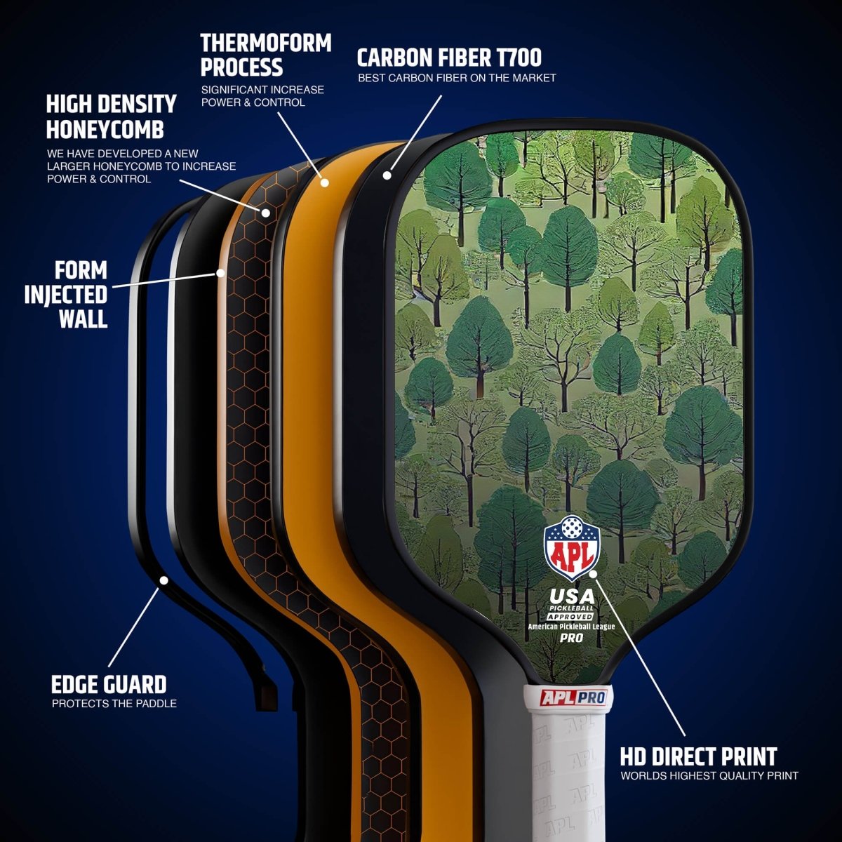 APL - Trees Pickleball Paddle | 16mm Carbon Fiber | Best Pickleball Paddles | American Pickleball League