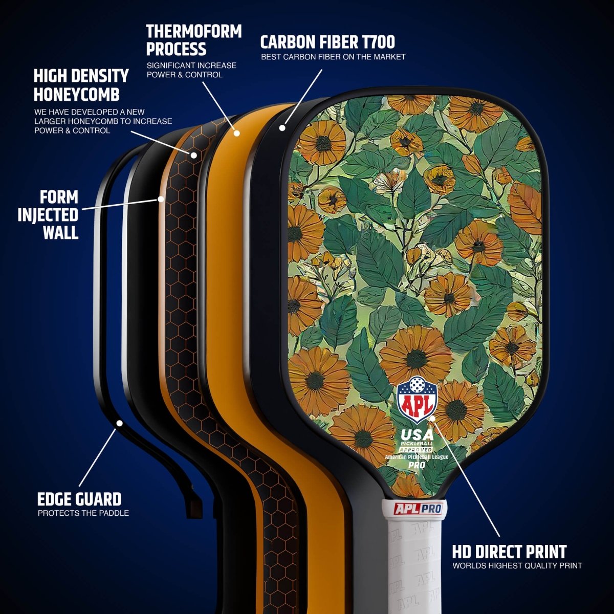 APL - Sun Flowers Pickleball Paddle | 16mm Carbon Fiber | Best Pickleball Paddles | American Pickleball League