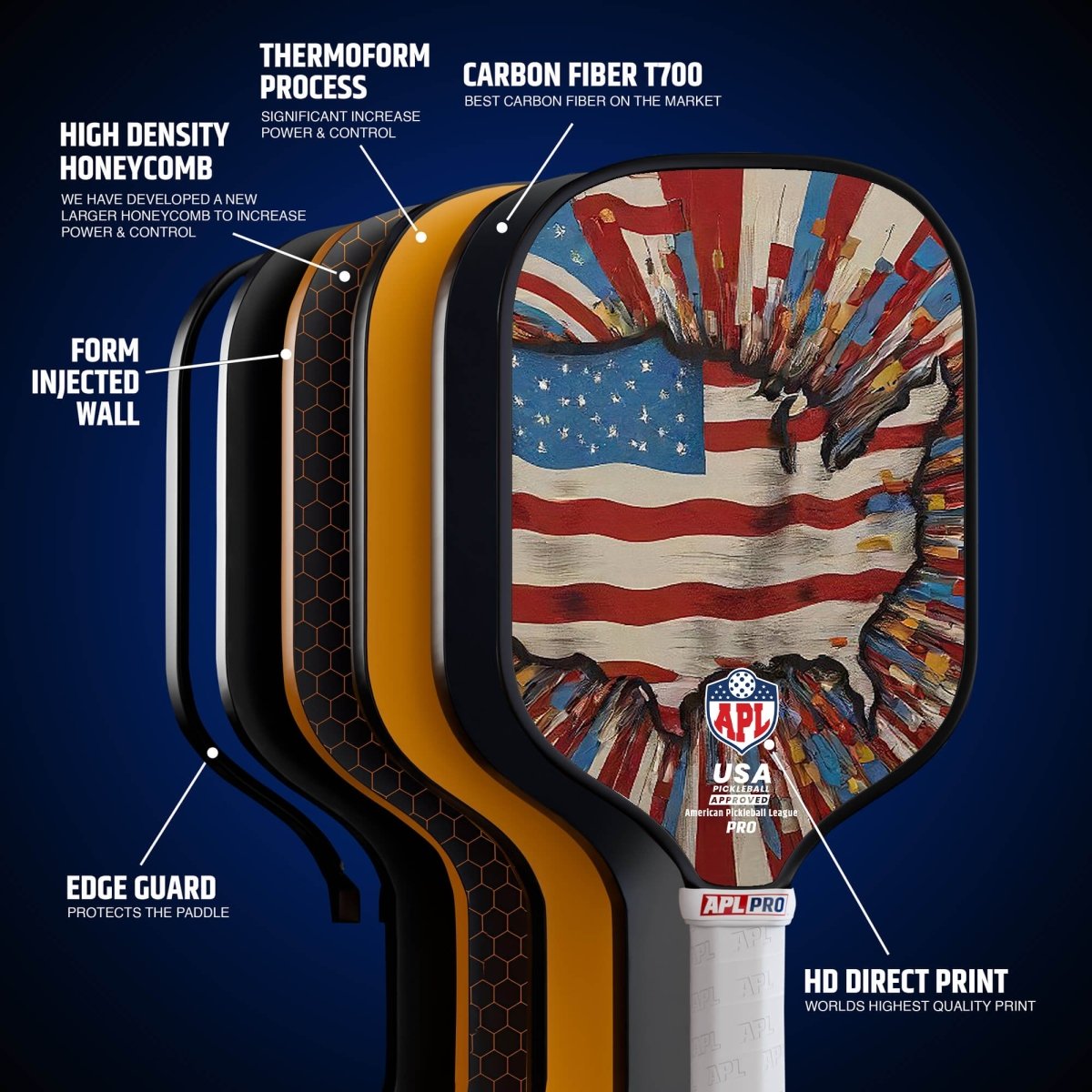 APL - US Map Pickleball Paddle | 16mm Carbon Fiber | Best Pickleball Paddles | American Pickleball League
