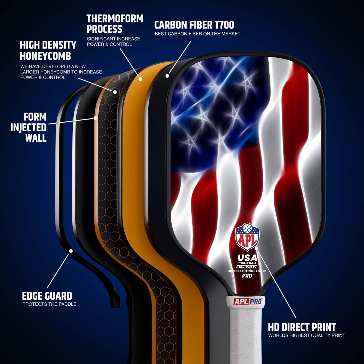 APL - Waving Flag Pickleball Paddle | 16mm Carbon Fiber | Best Pickleball Paddles | American Pickleball League