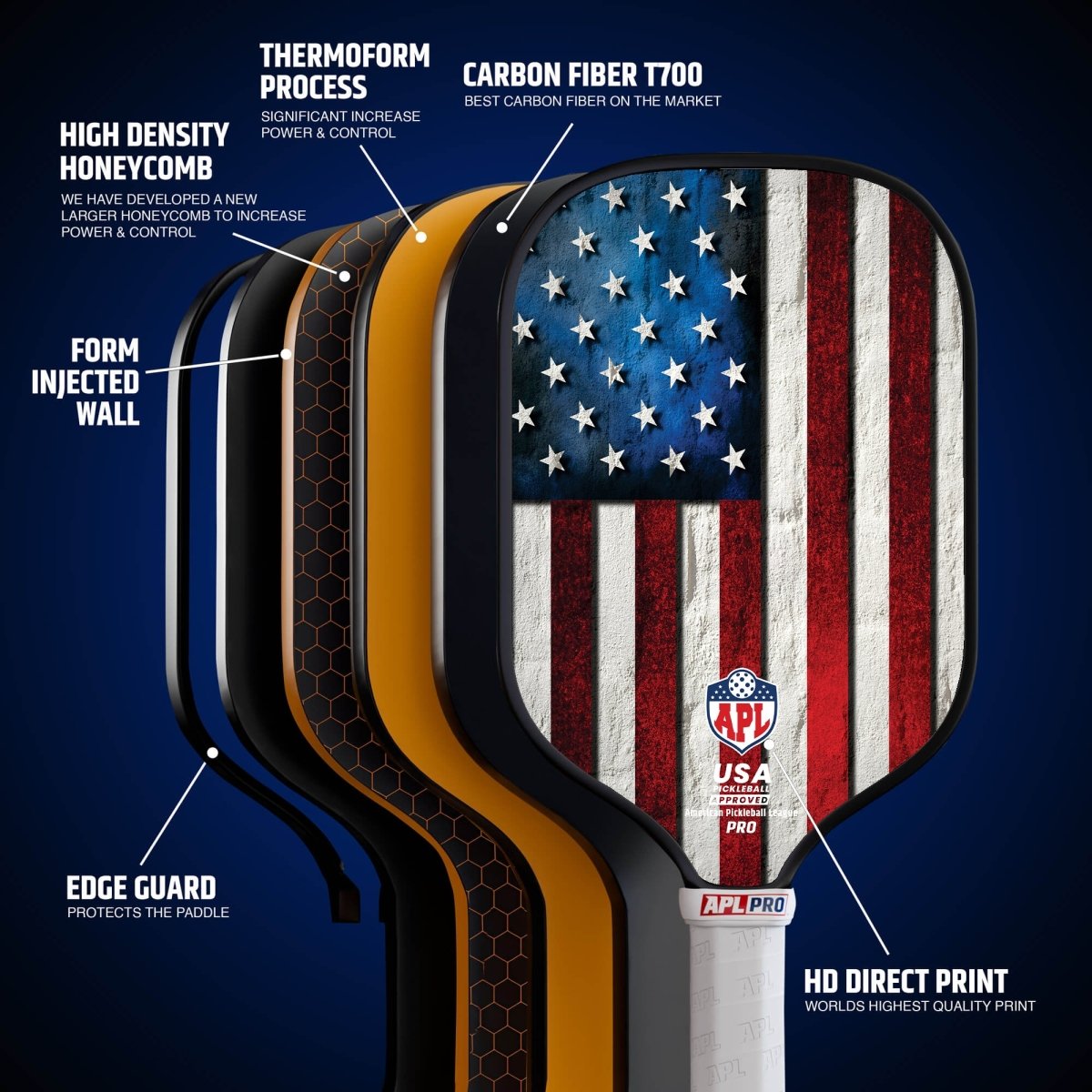 APL - US Flag Pickleball Paddle | 16mm Carbon Fiber | Best Pickleball Paddles | American Pickleball League