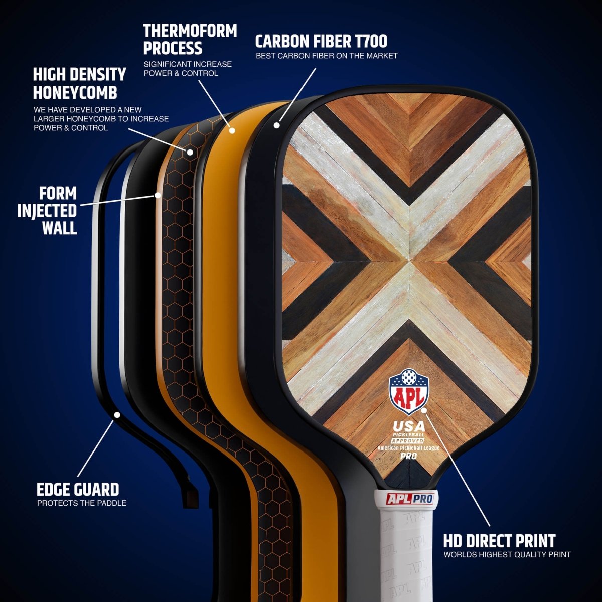APL - Wooden Patterns Pickleball Paddle | 16mm Carbon Fiber | Best Pickleball Paddles | American Pickleball League