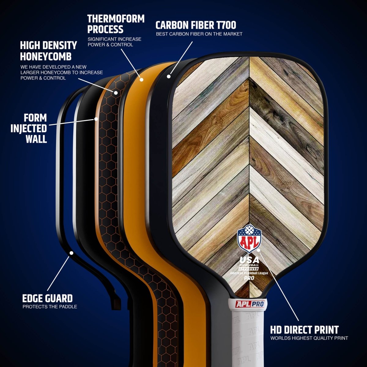 APL - Wooden Patterns Pickleball Paddle | 16mm Carbon Fiber | Best Pickleball Paddles | American Pickleball League