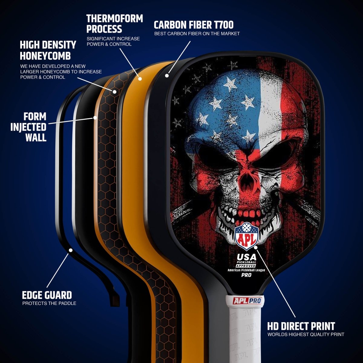 APL - Skull Flag Pickleball Paddle | 16mm Carbon Fiber | Best Pickleball Paddles | American Pickleball League