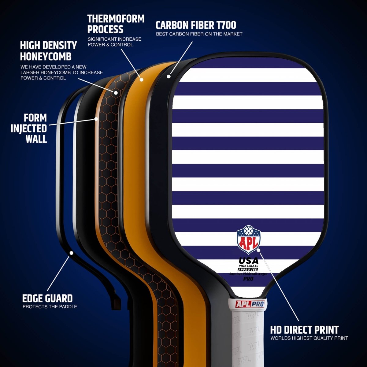 APL - White Blue Lines Pickleball Paddle | 16mm Carbon Fiber | Best Pickleball Paddles | American Pickleball League