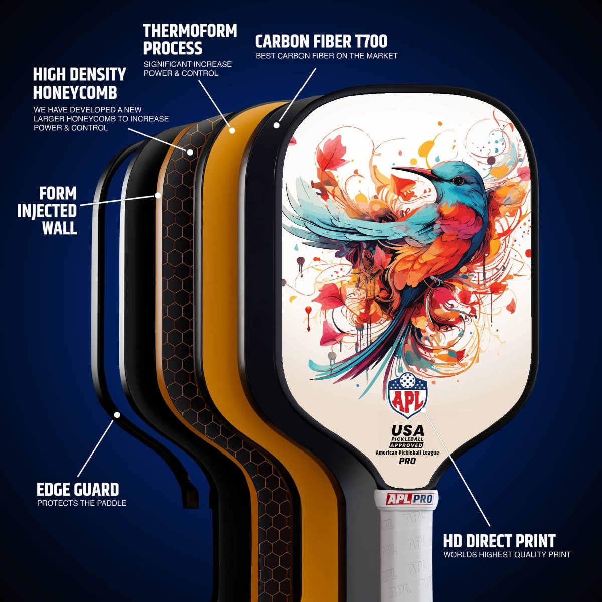 APL - Sparrow | 16mm Carbon Fiber | Best Pickleball Paddles | American Pickleball League