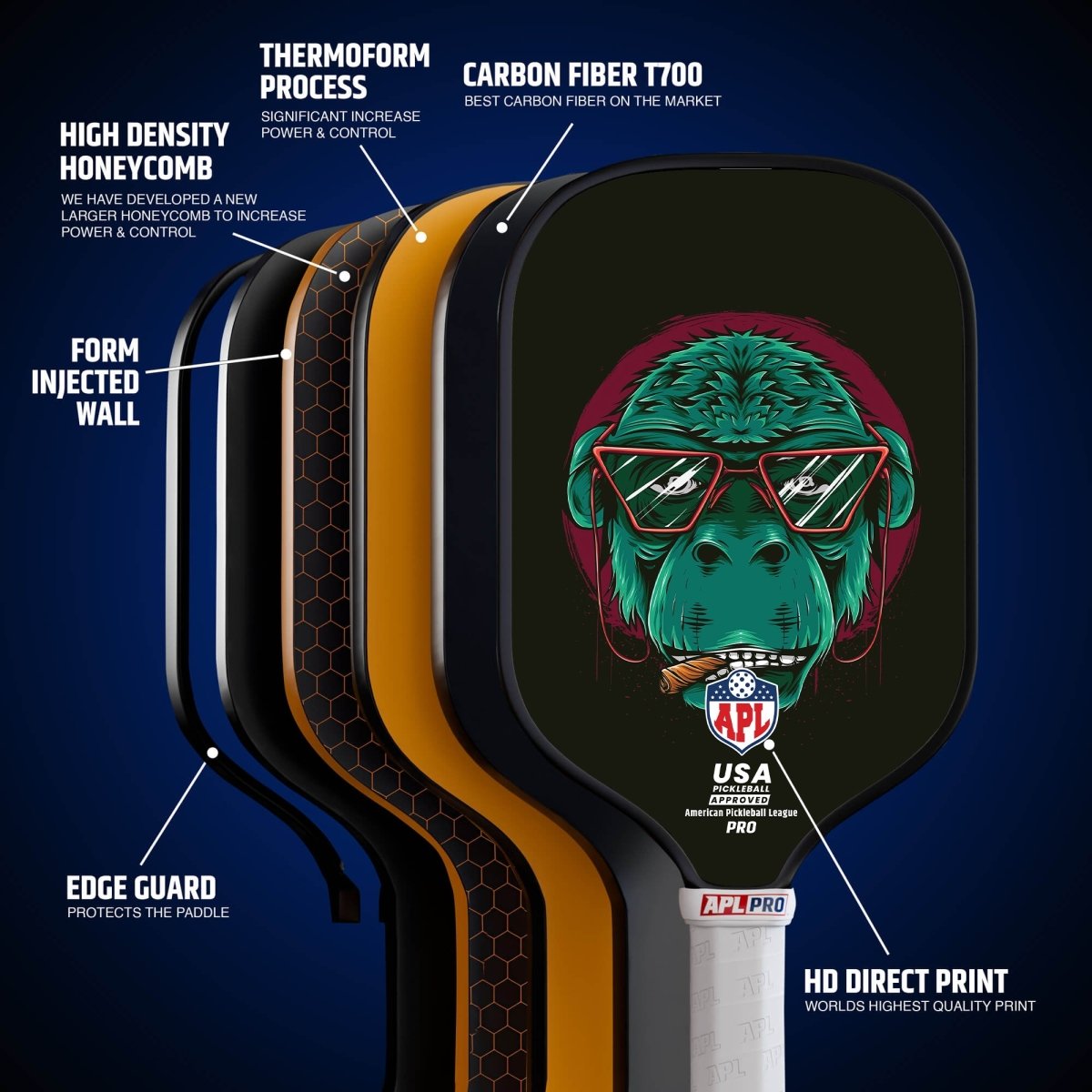 APL - Skull Glasses Pickleball Paddle | 16mm Carbon Fiber | Best Pickleball Paddles | American Pickleball League