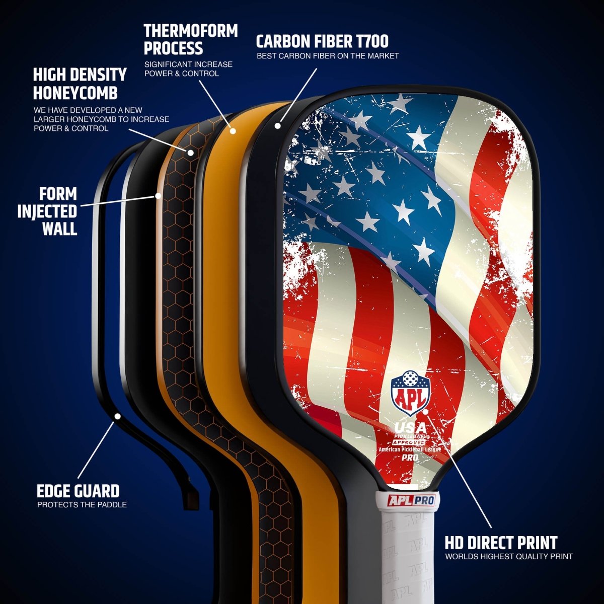 APL - US Flag Pickleball Paddle | 16mm Carbon Fiber | Best Pickleball Paddles | American Pickleball League
