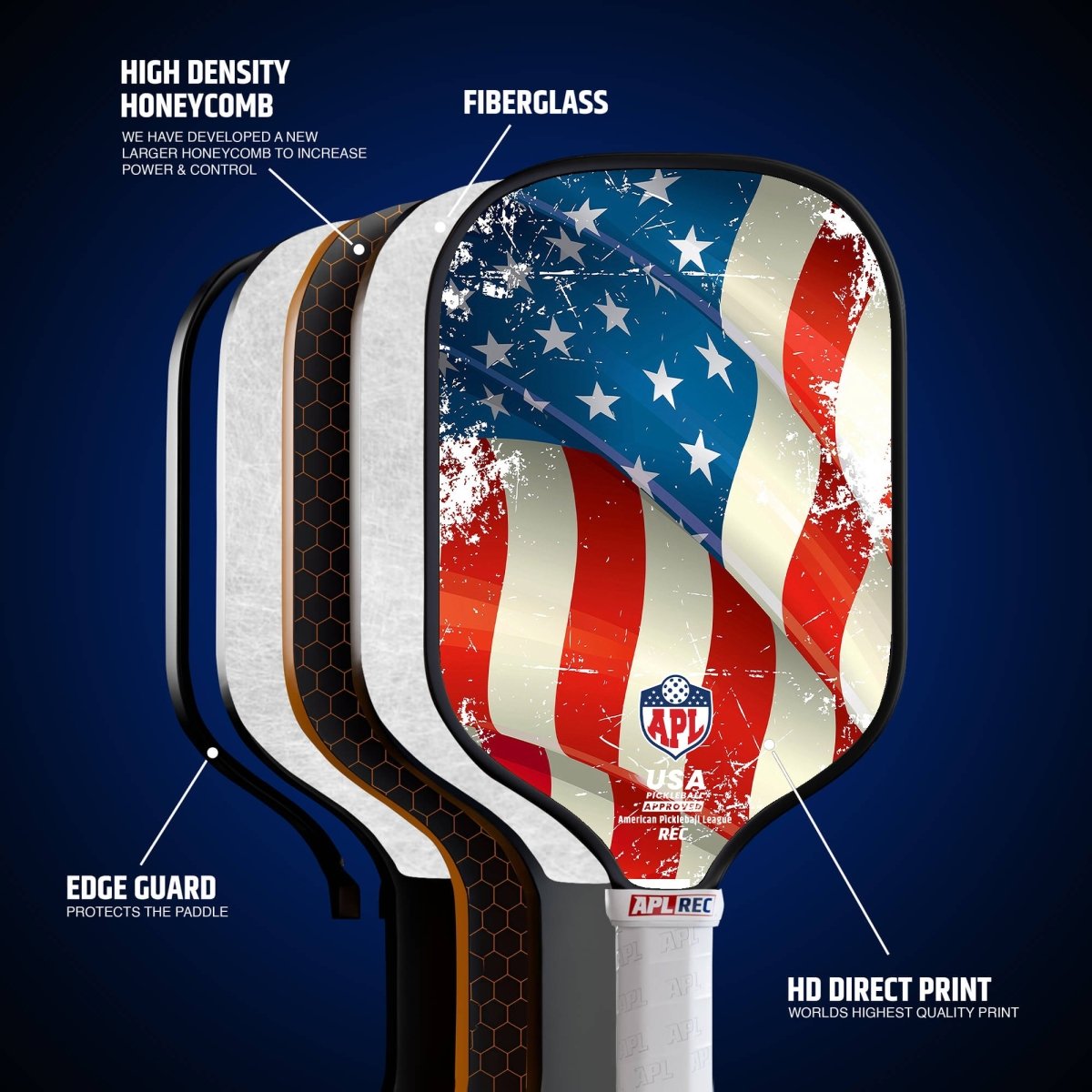 APL - US Flag Pickleball Paddle | 16mm Carbon Fiber | Best Pickleball Paddles | American Pickleball League