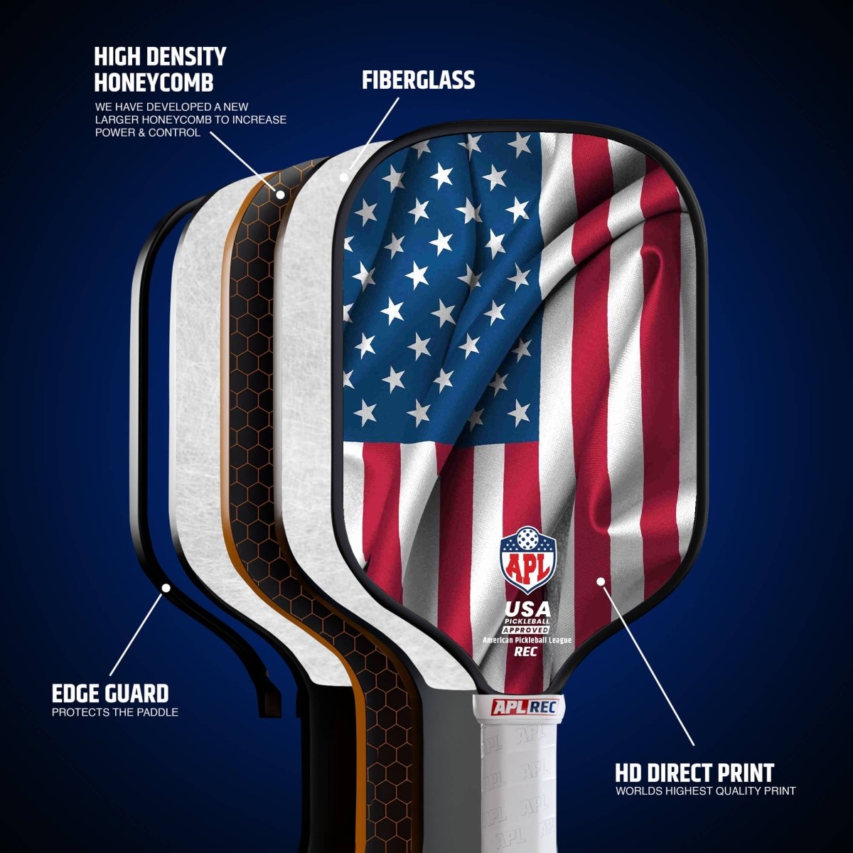 APL - US Flag Pickleball Paddle | 16mm Carbon Fiber | Best Pickleball Paddles | American Pickleball League